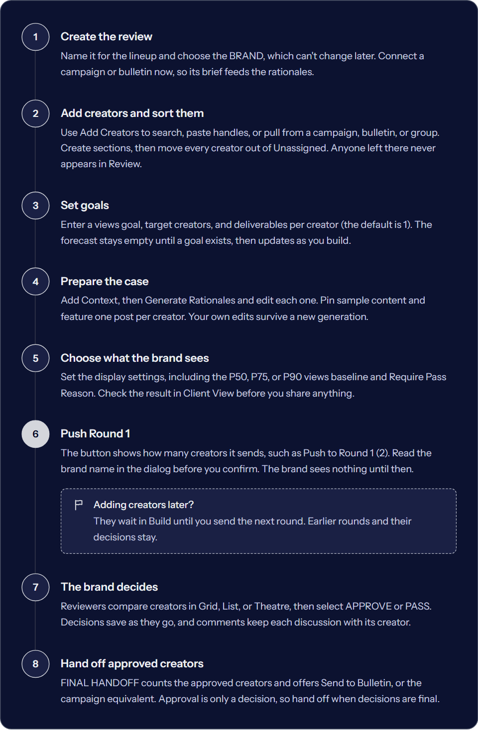 Flow diagram with eight steps. 1, create the review. Name it for the lineup and choose the brand, which can't change later, and connect a campaign or bulletin so its brief feeds the rationales. 2, add creators and sort them. Create sections and move every creator out of Unassigned, because anyone left there never appears in Review. 3, set a views goal, target creators, and deliverables per creator, so the forecast has something to measure. 4, prepare the case. Add context, generate and edit rationales, and pin sample content with one featured post per creator. 5, choose what the brand sees. Set the display settings, including the views baseline and whether a pass needs a reason, then check the result in Client View. 6, push Round 1. The brand sees nothing until you confirm. A nested note says creators you add later wait in Build until you send the next round, and earlier rounds and decisions stay. 7, the brand compares creators, approves or passes, and comments. 8, hand off the approved creators to the campaign or bulletin once decisions are final.