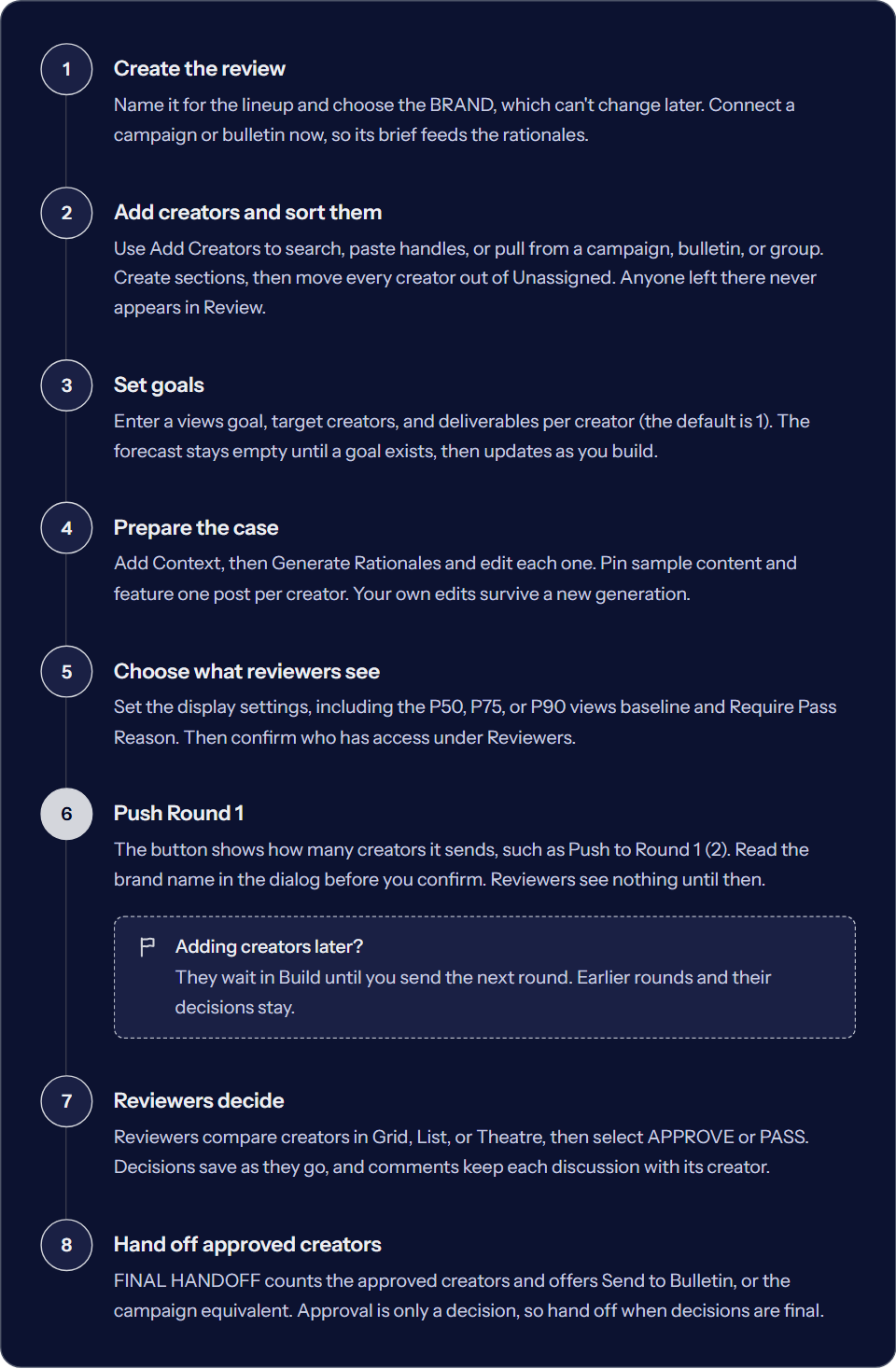 Flow diagram with eight steps. 1, create the review. Name it for the lineup and choose the brand, which can't change later, and connect a campaign or bulletin so its brief feeds the rationales. 2, add creators and sort them. Create sections and move every creator out of Unassigned, because anyone left there never appears in Review. 3, set a views goal, target creators, and deliverables per creator, so the forecast has something to measure. 4, prepare the case. Add context, generate and edit rationales, and pin sample content with one featured post per creator. 5, choose what reviewers see. Set the display settings, including the views baseline and whether a pass needs a reason, then confirm who has access under Reviewers. 6, push Round 1. Reviewers see nothing until you confirm. A nested note says creators you add later wait in Build until you send the next round, and earlier rounds and decisions stay. 7, reviewers compare creators, approve or pass, and comment. 8, hand off the approved creators to the campaign or bulletin once decisions are final.