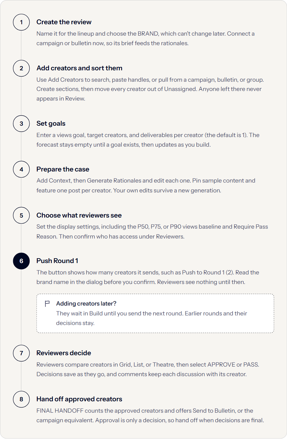 Flow diagram with eight steps. 1, create the review. Name it for the lineup and choose the brand, which can't change later, and connect a campaign or bulletin so its brief feeds the rationales. 2, add creators and sort them. Create sections and move every creator out of Unassigned, because anyone left there never appears in Review. 3, set a views goal, target creators, and deliverables per creator, so the forecast has something to measure. 4, prepare the case. Add context, generate and edit rationales, and pin sample content with one featured post per creator. 5, choose what reviewers see. Set the display settings, including the views baseline and whether a pass needs a reason, then confirm who has access under Reviewers. 6, push Round 1. Reviewers see nothing until you confirm. A nested note says creators you add later wait in Build until you send the next round, and earlier rounds and decisions stay. 7, reviewers compare creators, approve or pass, and comment. 8, hand off the approved creators to the campaign or bulletin once decisions are final.